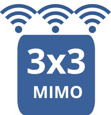 Technologia 3x3 MIMO